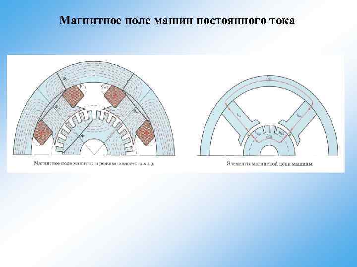 Магнитное поле машин постоянного тока. Эскиз магнитной цепи машины постоянного тока. Участки магнитной цепи машины постоянного тока. Магнитная цепь электрической машины постоянного тока. Магнитная цепь МПТ.