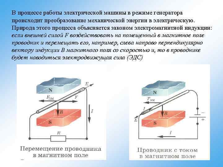 Преобразование механической энергии