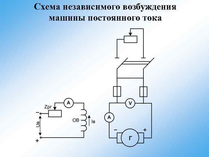 Выберите электрическую схему коллекторной машины постоянного тока с независимым возбуждением