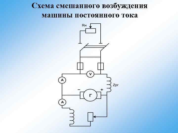 Машины постоянного тока схема возбуждения