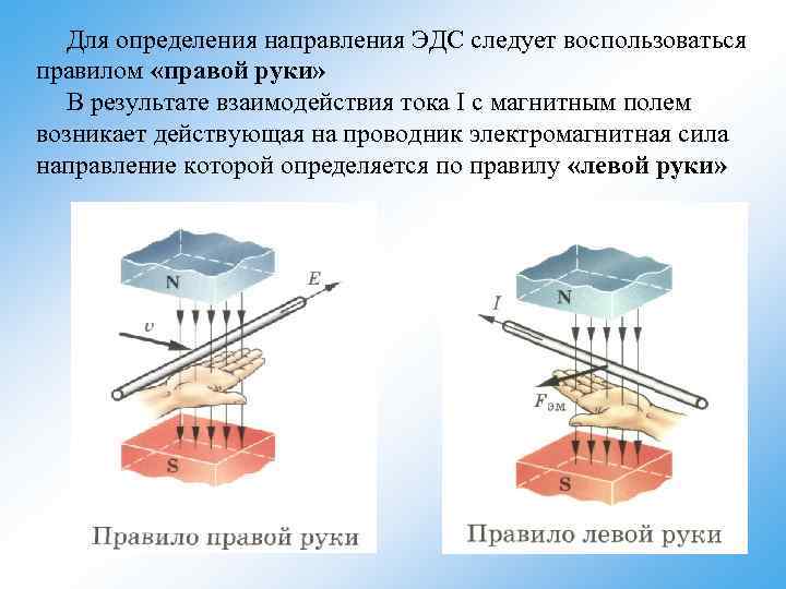 Объясните по рисунку как возникает эдс индукции в проводнике который движется в магнитном поле