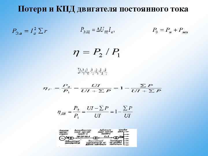 Потери и КПД двигателя постоянного тока 