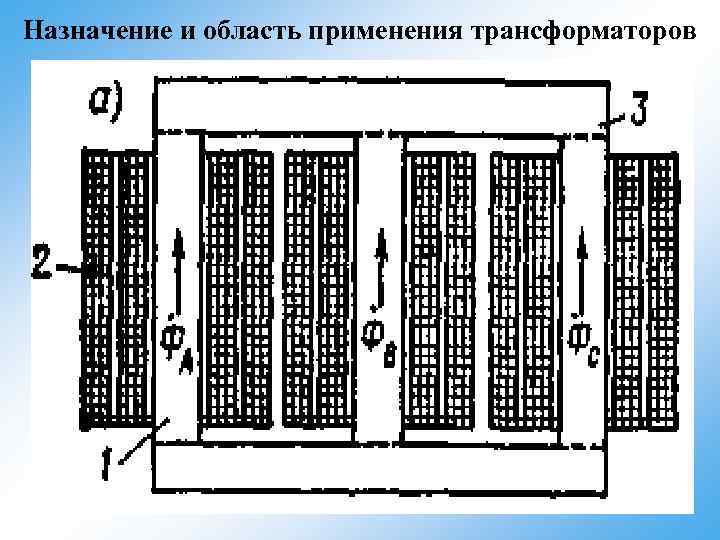 Назначение и область применения трансформаторов 