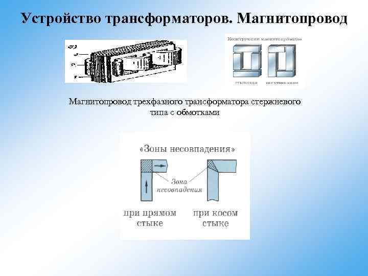 Устройство трансформаторов. Магнитопровод трехфазного трансформатора стержневого типа с обмотками 