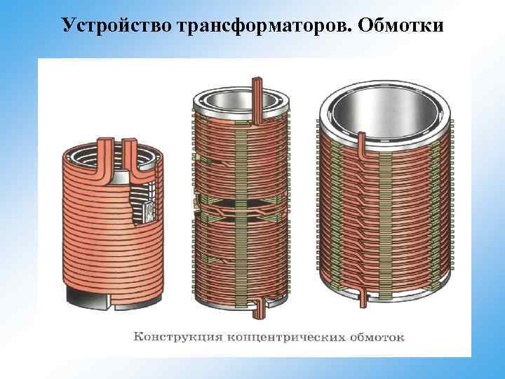 Устройство трансформаторов. Обмотки 