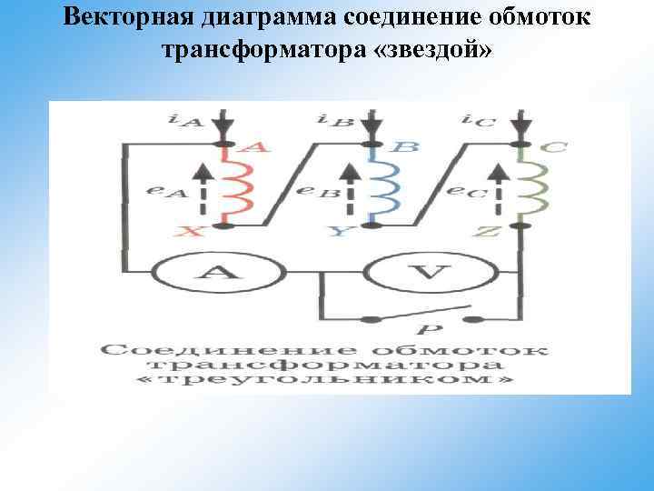 Векторная диаграмма соединение обмоток трансформатора «звездой» 