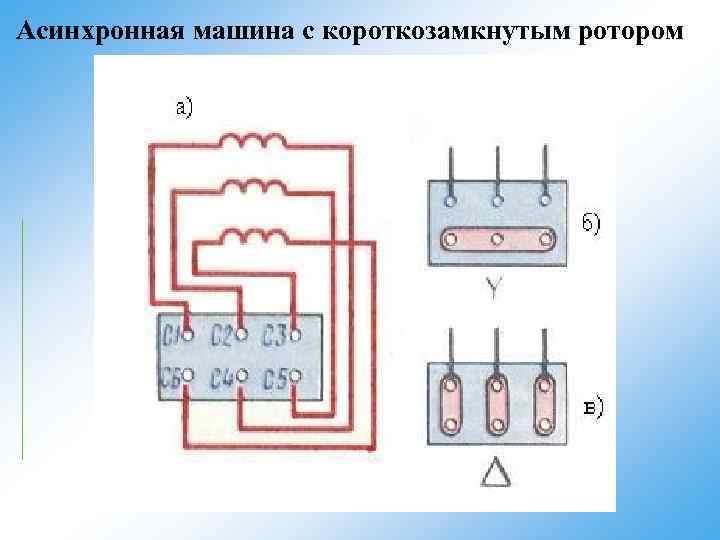 Асинхронная машина с короткозамкнутым ротором 