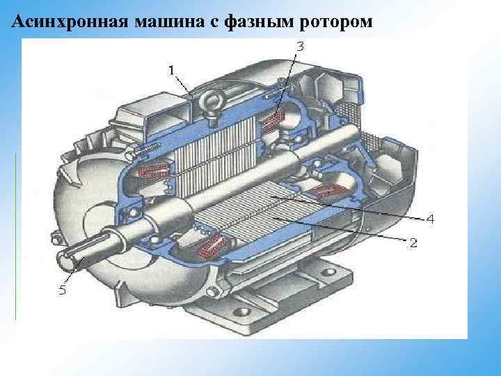 Асинхронная машина с фазным ротором 