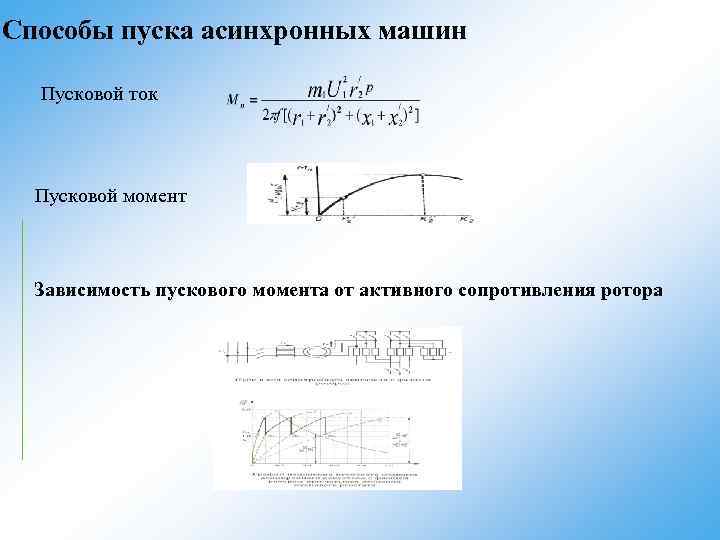 Способы пуска асинхронных машин Пусковой ток Пусковой момент Зависимость пускового момента от активного сопротивления