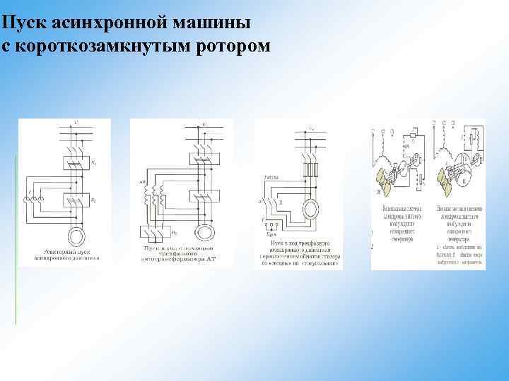 Пуск асинхронной машины с короткозамкнутым ротором 