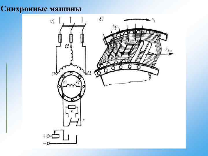 Синхронные машины 