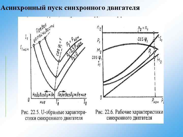 Асинхронный пуск синхронного двигателя 