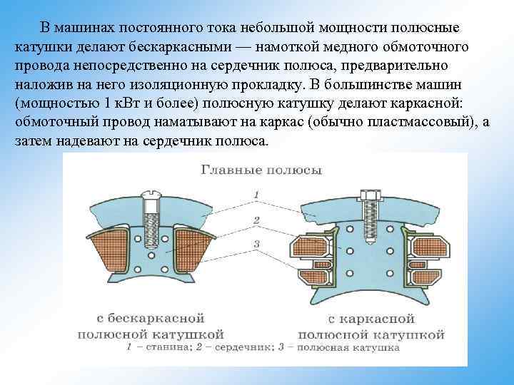 В машинах постоянного тока небольшой мощности полюсные катушки делают бескаркасными — намоткой медного обмоточного