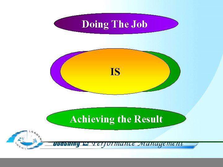 Doing The Job IS Achieving the Result 