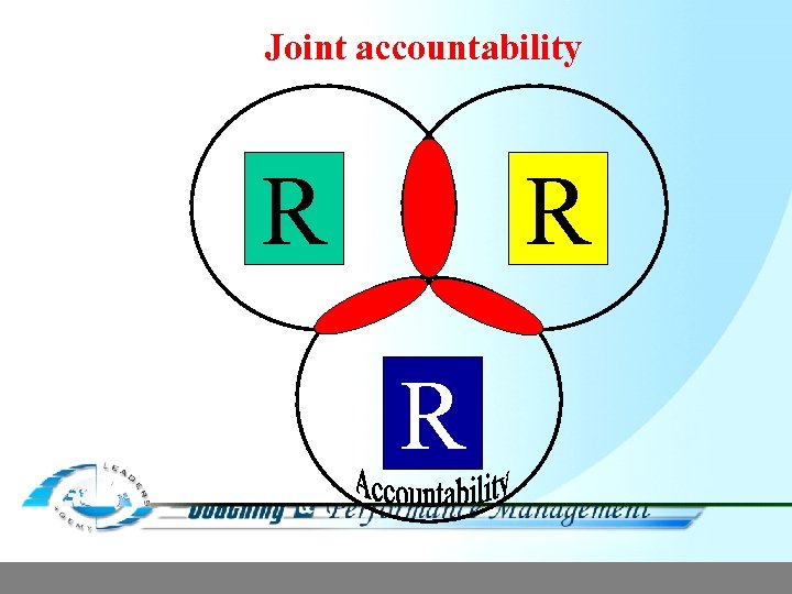 Joint accountability R R R 