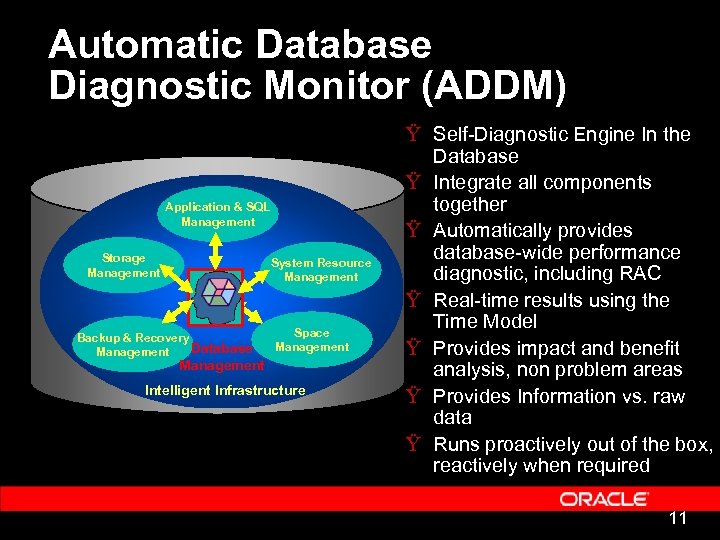 Automatic Database Diagnostic Monitor (ADDM) Application & SQL Management Storage Management System Resource Management