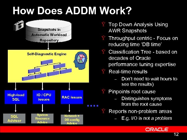 How Does ADDM Work? Snapshots in Automatic Workload Repository Automatic Diagnostic Engine Self-Diagnostic Engine