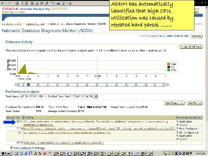 ADDM has automatically identified that high CPU utilization was caused by repeated hard parses