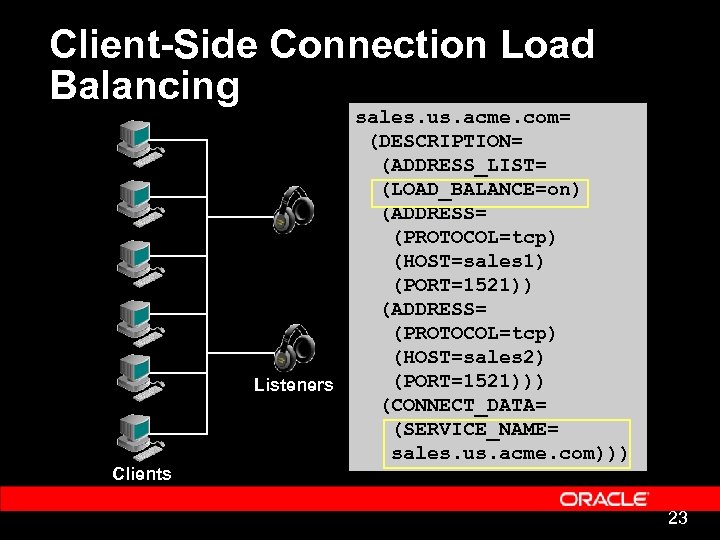 Client-Side Connection Load Balancing Listeners Clients sales. us. acme. com= (DESCRIPTION= (ADDRESS_LIST= (LOAD_BALANCE=on) (ADDRESS=