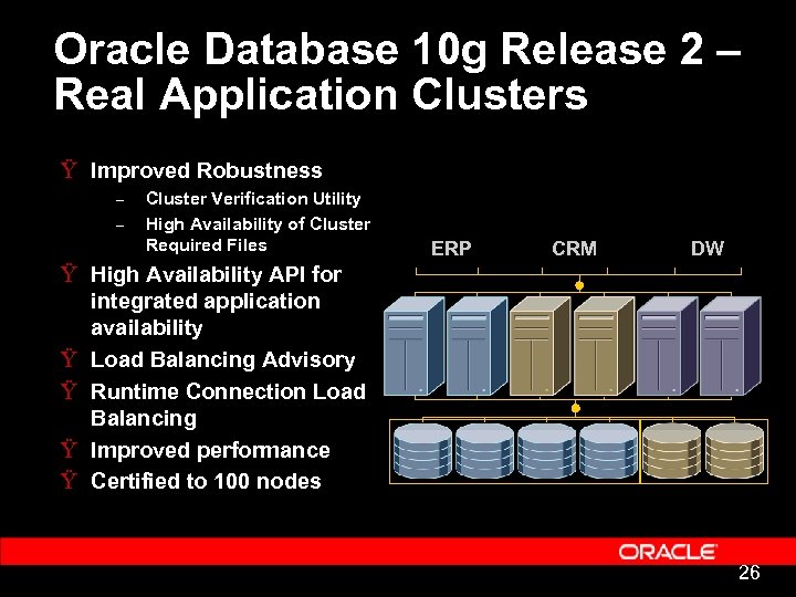 Oracle Database 10 g Release 2 – Real Application Clusters Ÿ Improved Robustness –
