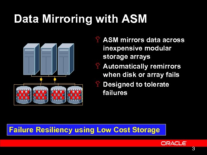 Data Mirroring with ASM Ÿ ASM mirrors data across inexpensive modular storage arrays Ÿ