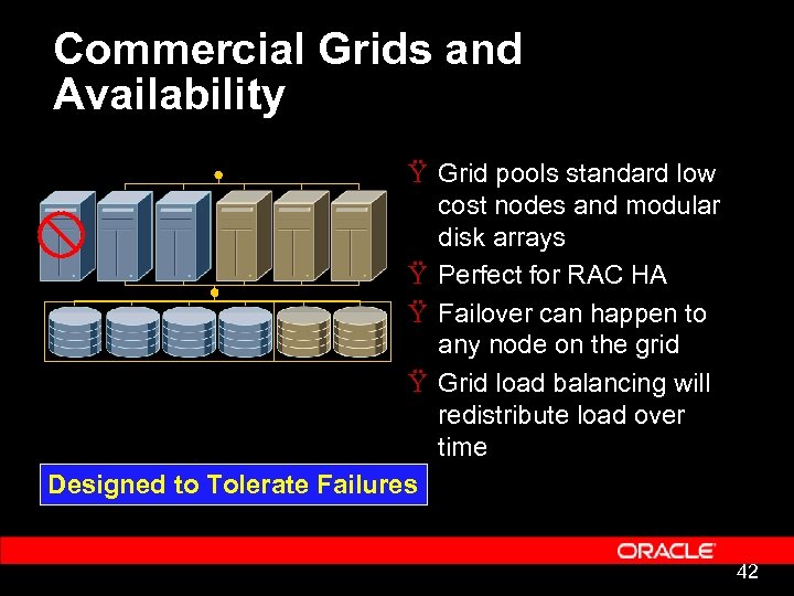 Commercial Grids and Availability Ÿ Grid pools standard low cost nodes and modular disk