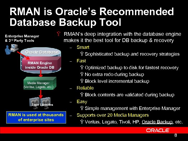 RMAN is Oracle’s Recommended Database Backup Tool Enterprise Manager & 3 rd Party Tools