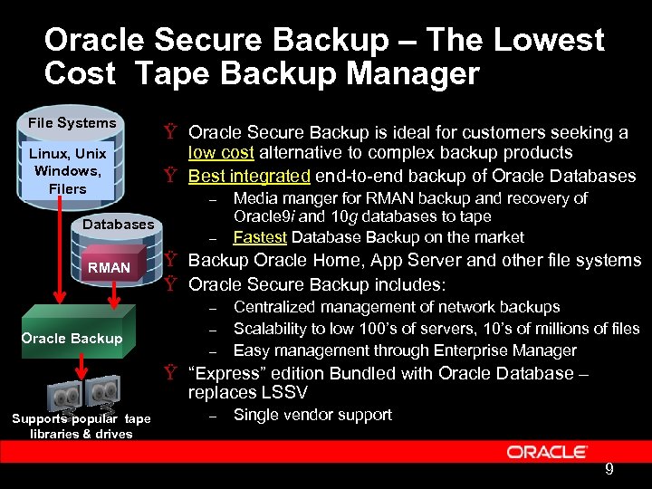 Oracle Secure Backup – The Lowest Cost Tape Backup Manager File Systems Linux, Unix