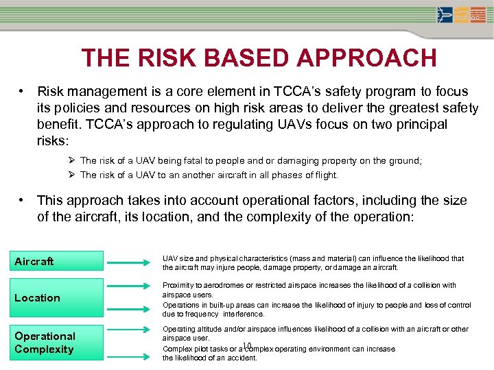 THE RISK BASED APPROACH • Risk management is a core element in TCCA’s safety