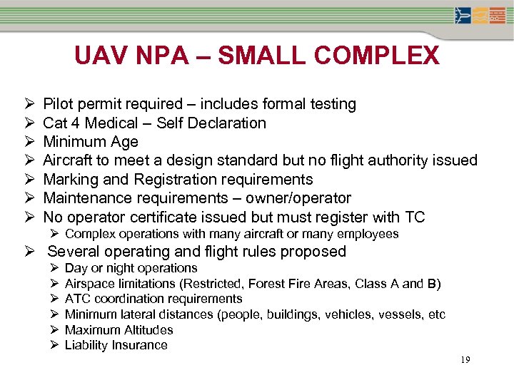 UAV NPA – SMALL COMPLEX Ø Ø Ø Ø Pilot permit required – includes