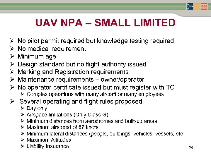 UAV NPA – SMALL LIMITED Ø Ø Ø Ø No pilot permit required but