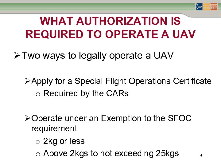 WHAT AUTHORIZATION IS REQUIRED TO OPERATE A UAV Ø Two ways to legally operate