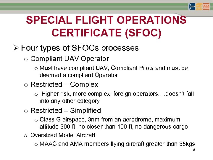 SPECIAL FLIGHT OPERATIONS CERTIFICATE (SFOC) Ø Four types of SFOCs processes o Compliant UAV
