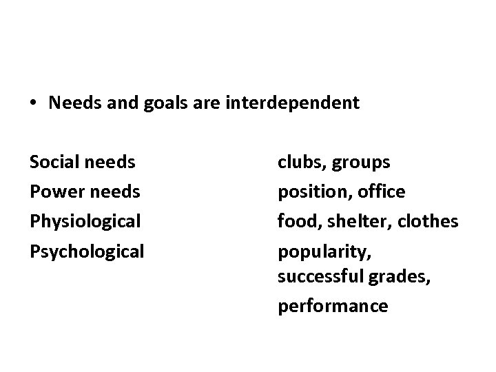  • Needs and goals are interdependent Social needs Power needs Physiological Psychological clubs,