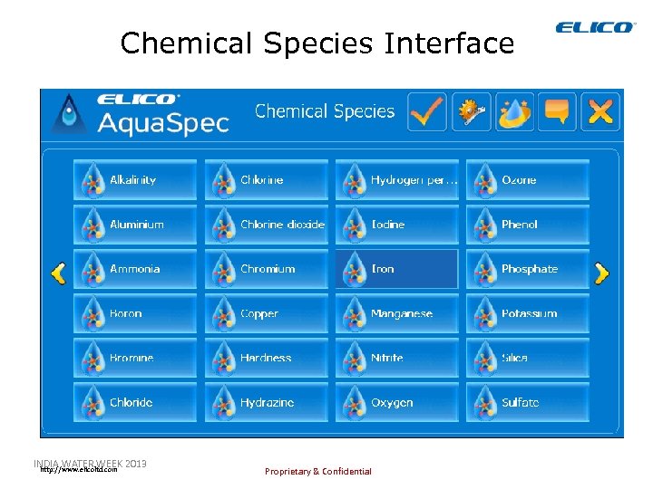 Chemical Species Interface INDIA WATER WEEK 2013 http: //www. elicoltd. com Proprietary & Confidential