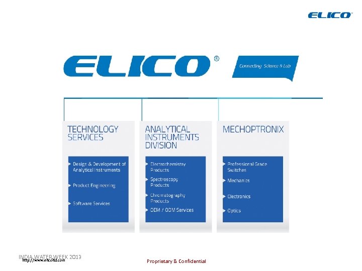 INDIA WATER WEEK 2013 http: //www. elicoltd. com Proprietary & Confidential 