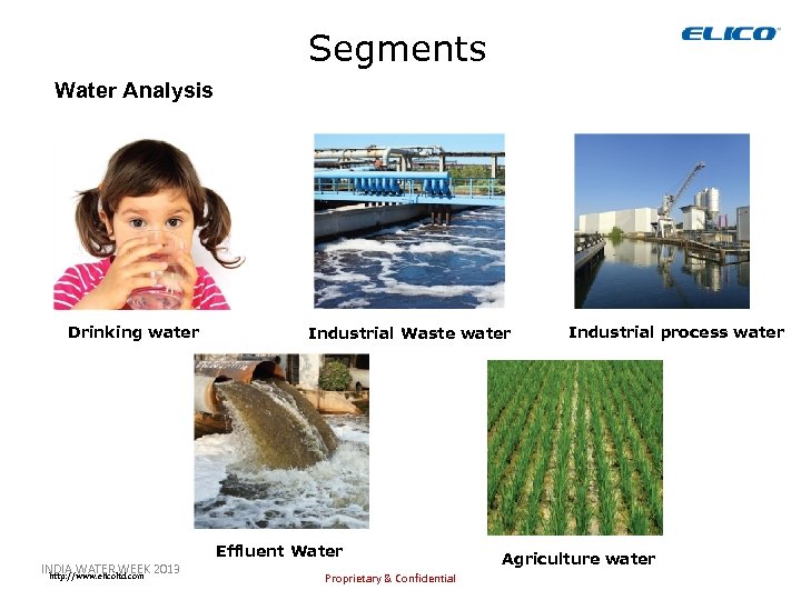 Segments Water Analysis Drinking water Industrial Waste water Effluent Water INDIA WATER WEEK 2013