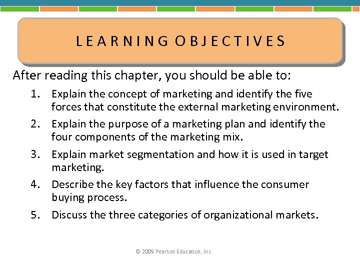 LEARNING OBJECTIVES After reading this chapter, you should be able to: 1. Explain the