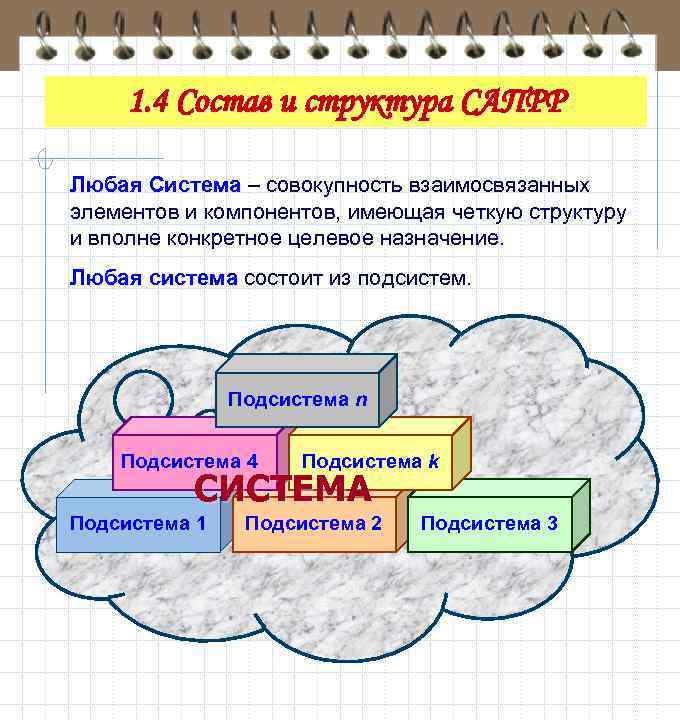 1. 4 Состав и структура САПРР Любая Система – совокупность взаимосвязанных элементов и компонентов,