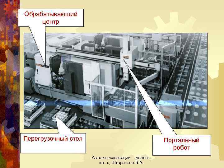 Обрабатывающий центр Перегрузочный стол Портальный робот Автор презентации – доцент, к. т. н. ,