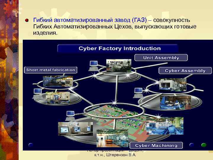 Гибкий автоматизированный завод (ГАЗ) – совокупность Гибких Автоматизированных Цехов, выпускающих готовые изделия. Автор презентации