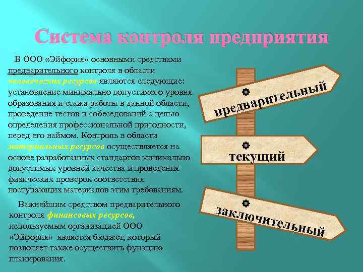 Система контроля предприятия В ООО «Эйфория» основными средствами предварительного контроля в области человеческих ресурсов