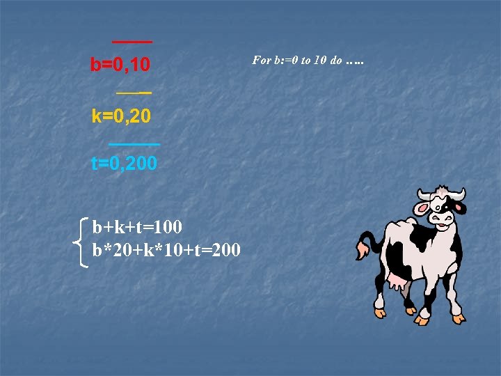 b=0, 10 k=0, 20 t=0, 200 b+k+t=100 b*20+k*10+t=200 For b: =0 to 10 do