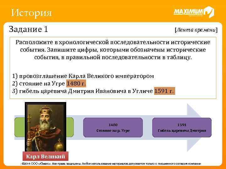 Запишите в правильной последовательности исторические события