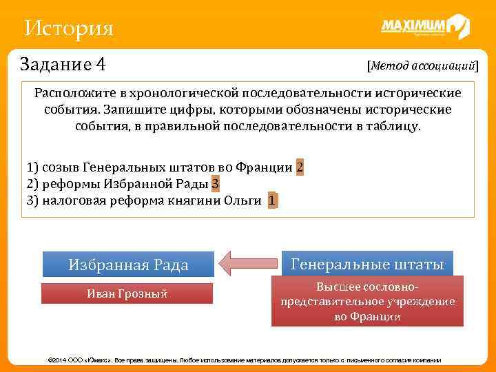 История Задание 4 [Метод ассоциаций] Расположите в хронологической последовательности исторические события. Запишите цифры, которыми