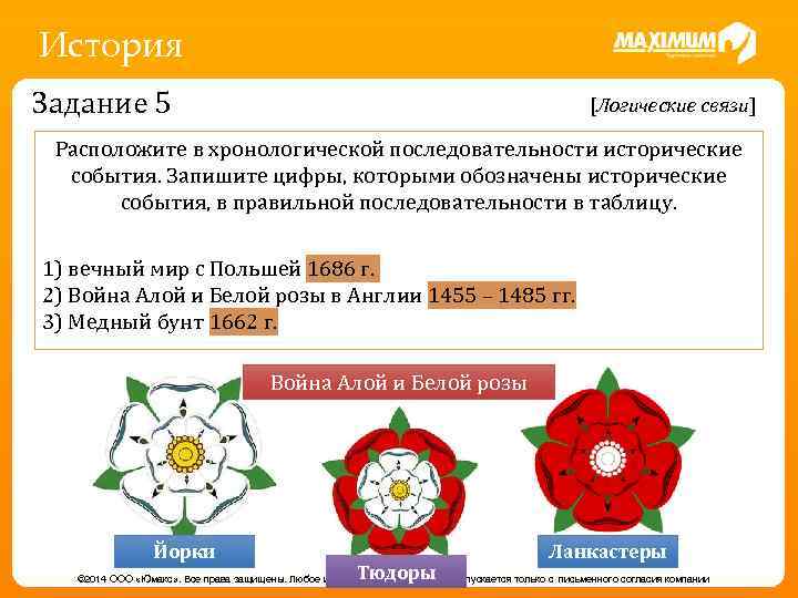 История Задание 5 [Логические связи] Расположите в хронологической последовательности исторические события. Запишите цифры, которыми