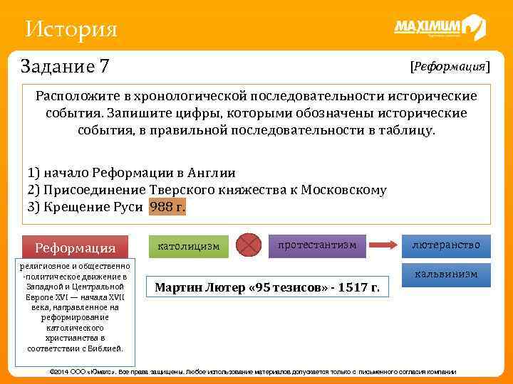 История Задание 7 [Реформация] Расположите в хронологической последовательности исторические события. Запишите цифры, которыми обозначены