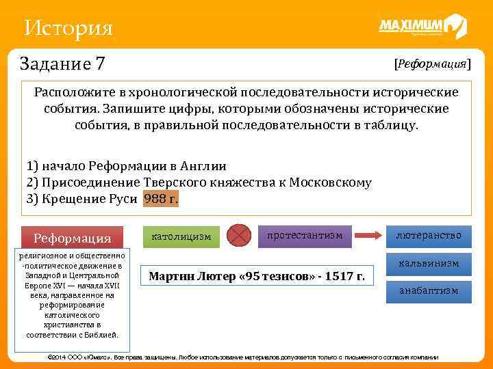 История Задание 7 [Реформация] Расположите в хронологической последовательности исторические события. Запишите цифры, которыми обозначены