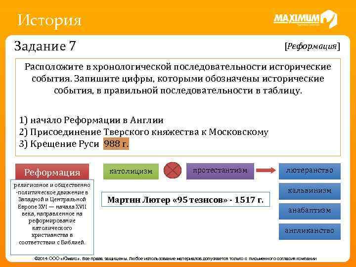 История Задание 7 [Реформация] Расположите в хронологической последовательности исторические события. Запишите цифры, которыми обозначены