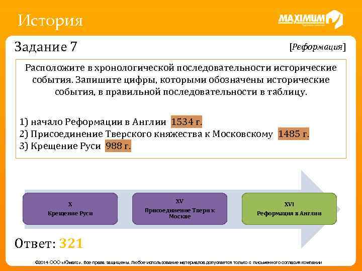 История Задание 7 [Реформация] Расположите в хронологической последовательности исторические события. Запишите цифры, которыми обозначены